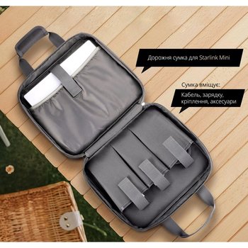 Travel bag-case for carrying the Starlink Mini satellite system / Cable / Charging / Mount / Starlink Mini